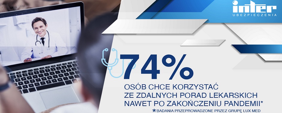 Pacjenci zaufali usługom telemedycznym